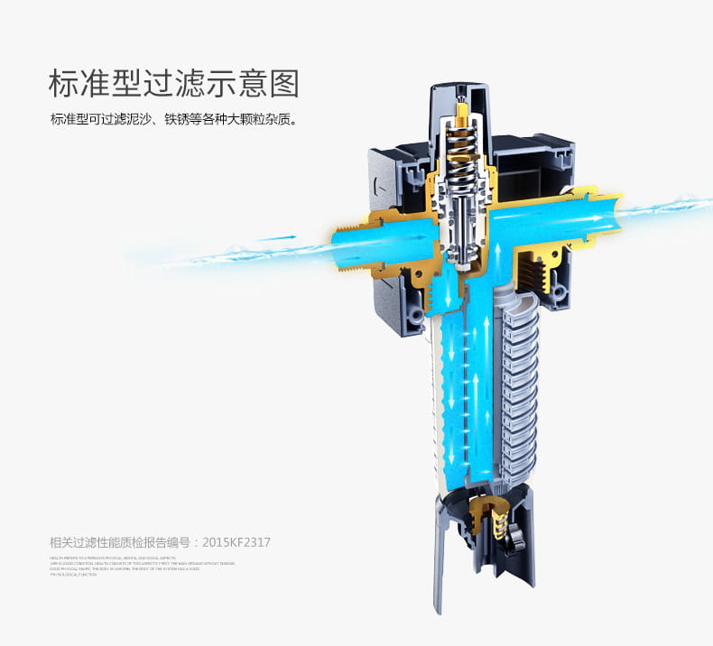 乐鱼前置过滤器IMT-M6